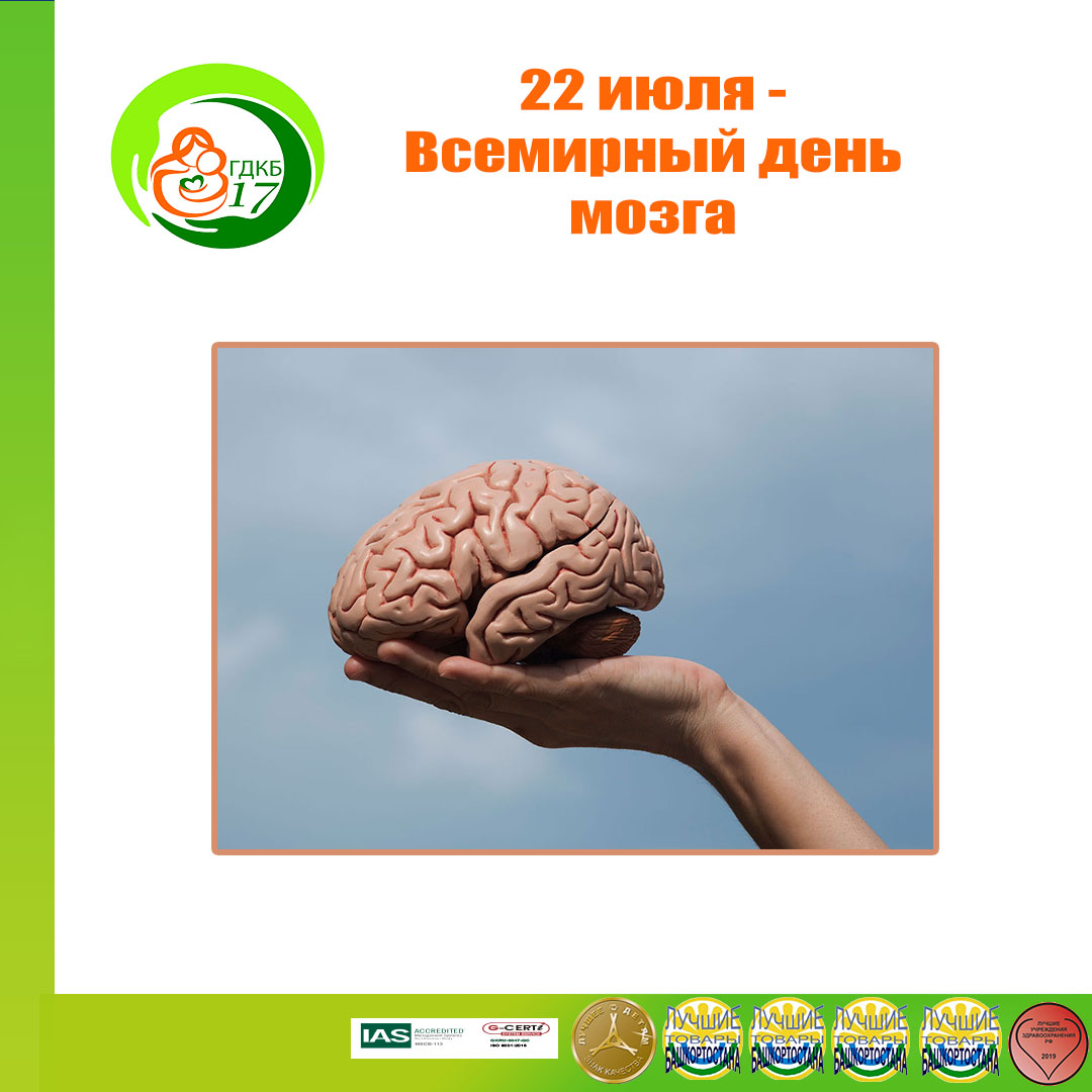 Когда день мозгов. Всемирный день мозга. 22 Июля Всемирный день мозга. Всемирный день мозга открытка. 22 Июля Всемирный день.