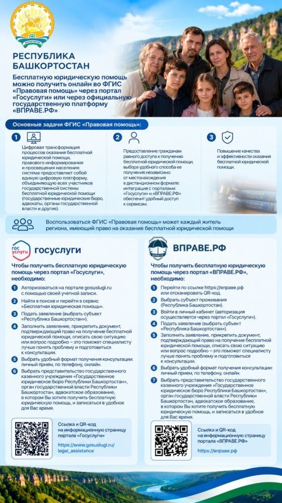 "ФГИС "Правовая помощь" и портал "ВПРАВЕ.РФ"